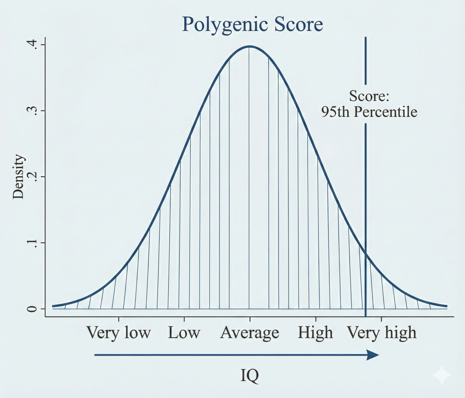 gemini generated image w3r6bdw3r6bdw3r6